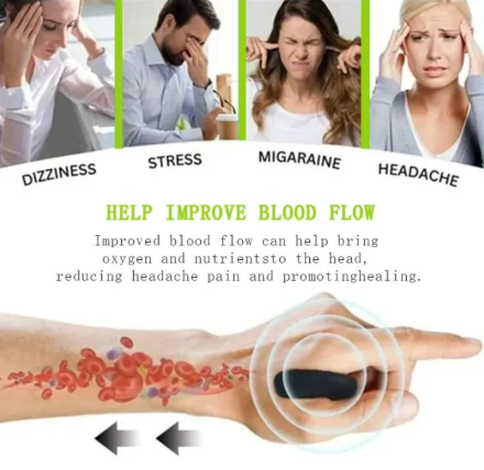 Acupressure clip for sugar control, Acupressure  Hand Pressure Point Clip, Li4 Acupressure Point Clips,  Relief of Prostate Lssues, Suger Level Controller